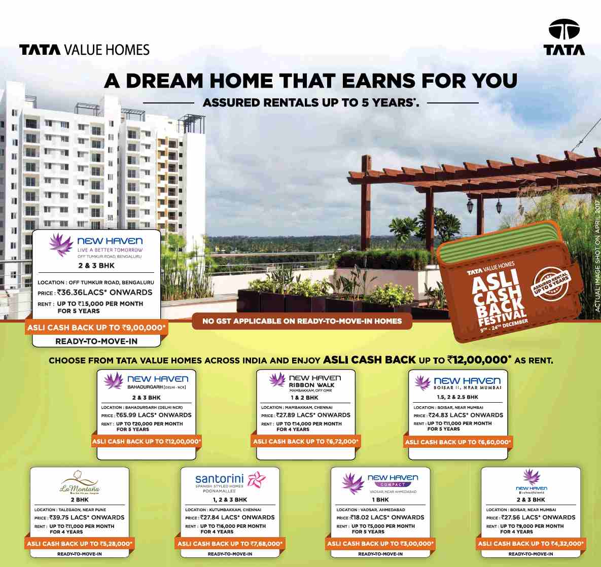 Invest in a dream home that earns for you at Tata Properties Update